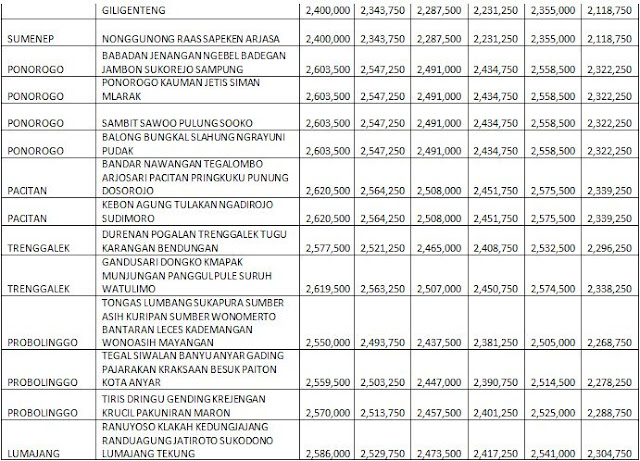 DAFTAR HARGA PANEL LANTAI CITICON