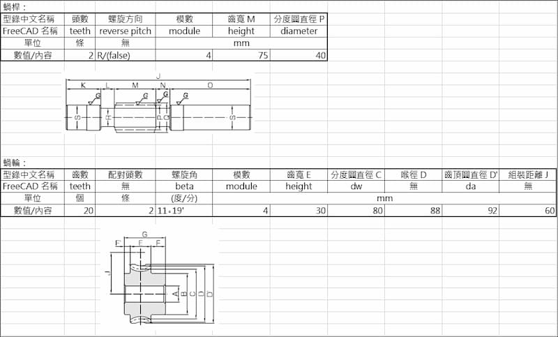 Data reference: KHK catalogue.