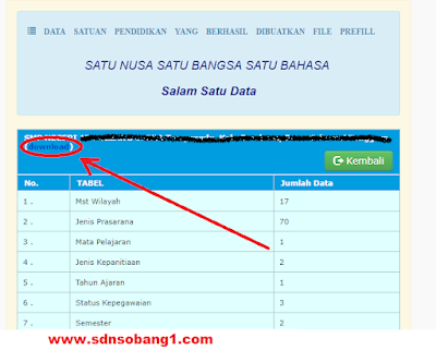 √ Solusi Download Prefil Dapodik 2022