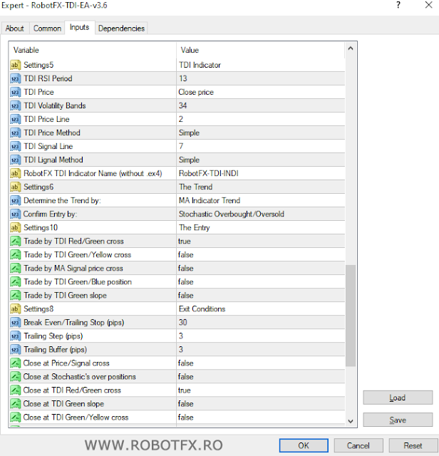 Screenshot showing the Traders Dynamic Index expert advisor settings (Metatrader)