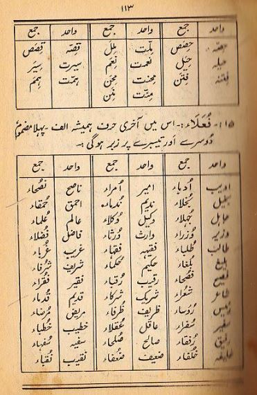 urdu grammar online ism wahid jama