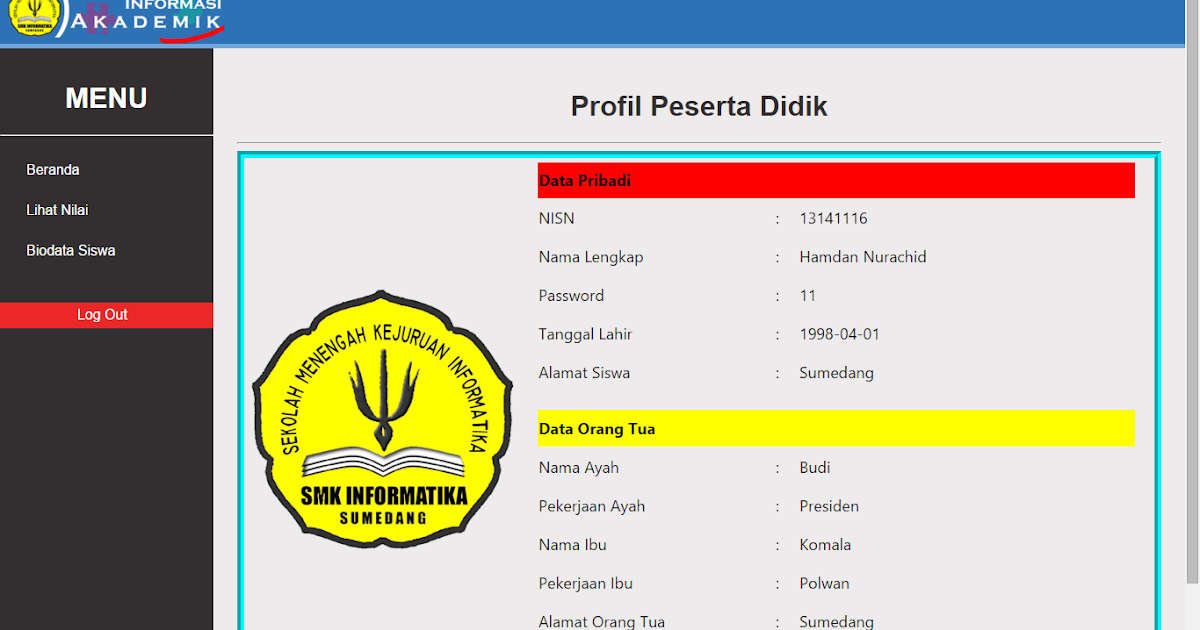 Contoh Tabel Database Guru - Job Seeker