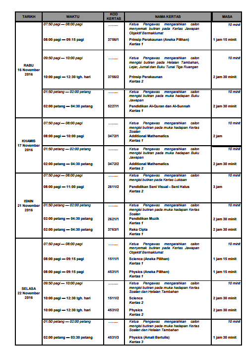 Contoh Jawapan Geografi Pt3 2016 Sistem Pengangkutan 