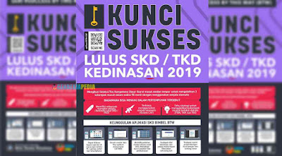 Unduh Ebook Kunci Sukses SKD/TKD Kedinasan 2019 PDF