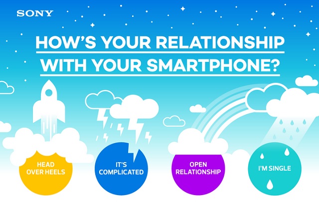 Image: How's Your Relationship With Your Smartphone?