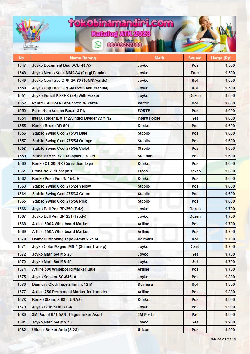 daftar alat tulis kantor lengkap harga katalog 2023 murah