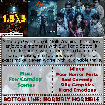 Geethanjali Malli Vacchindhi Mini Review