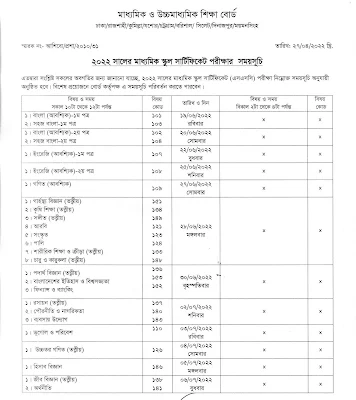 ২০২২ সালের এসএসসি (মাধ্যমিক স্কুল সার্টিফিকেট) পরীক্ষার সময়সূচি | SSC (Secondary School Certificate) Examination Routine - 2022