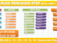 Aplikasi Pengolahan Nilai UH, UTS, UAS, UKK Kelas 1, 2, 3, 4, 5, 6 Semester 1 dan 2