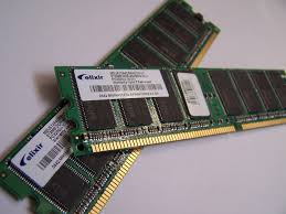 All You Need To Know About Random Access Memory (RAM)