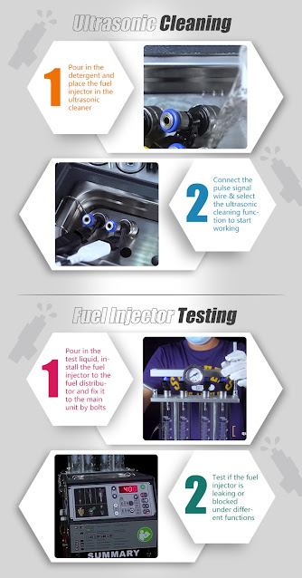 how to use fuel-injector cleaner