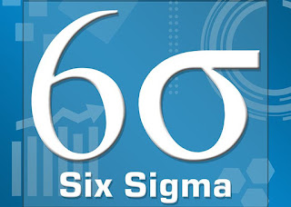 Six Sigma Learning, Six Sigma Tutorial and Material, Six Sigma Exam Prep, Six Sigma Prep