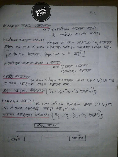 ৯ম ও ১০ম শ্রেণির সাধারণত গণিতের ১ অধ্যায়ের হ্যান্ড নোট