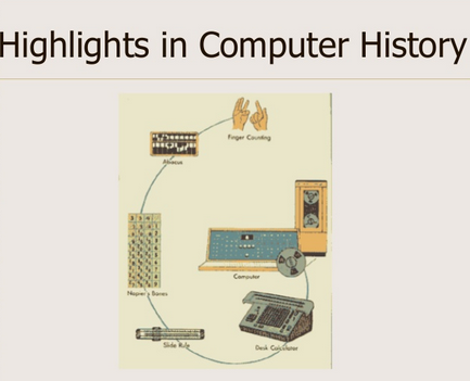 What is About computer History