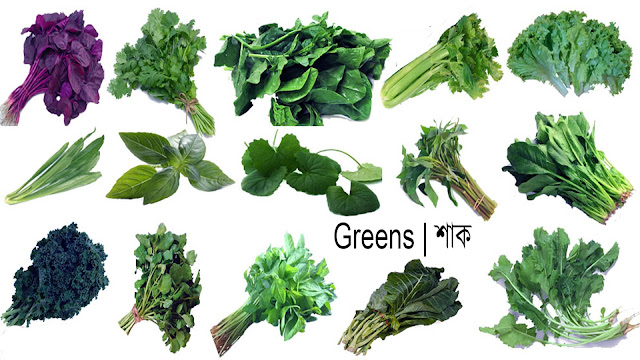 Greens or Leafy Greens Names, Meaning & Image | Necessary Vocabulary 