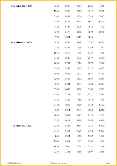 kn-480-live-karunya-plus-lottery-result-today-kerala-lotteries-results-27-07-2023-keralalotteriesresults.in_page-0002