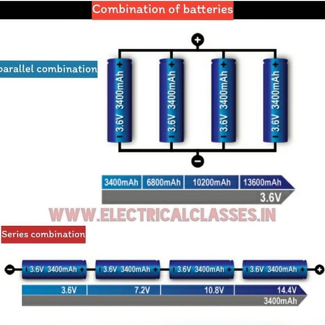 series and parallel batteries circuit