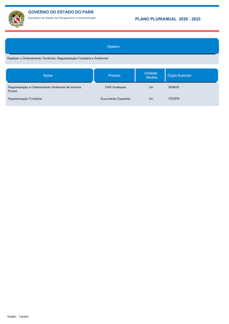 PPA – PLANO PLURIANUAL – 2020 – 2023 - V. I - REGIÃO DE INTEGRAÇÃO TAPAJÓS