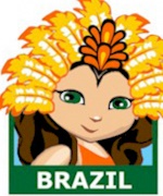 Facts About Brazil