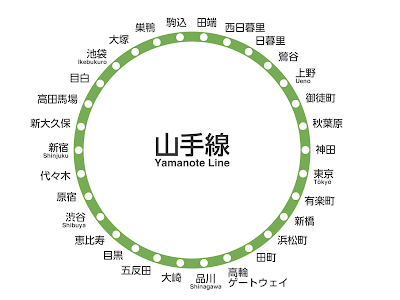 [10000印刷√] 路線 図 山手線 イラスト 203225