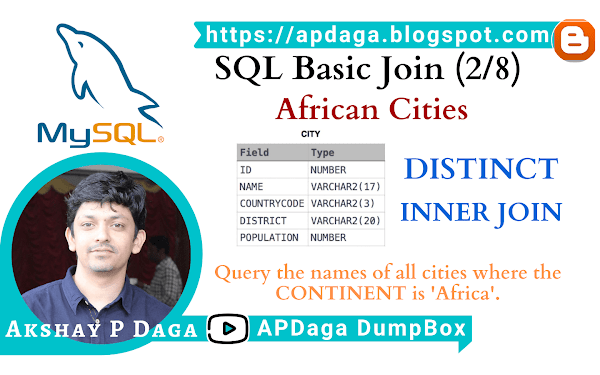 HackerRank: [SQL Basic Join] (2/8) African Cities | DISTINCT & INNER JOIN in SQL