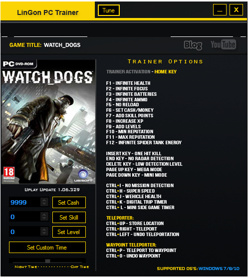 Watch Dogs Game Trainers: Watch Dogs +27 Trainer |LinGon|
