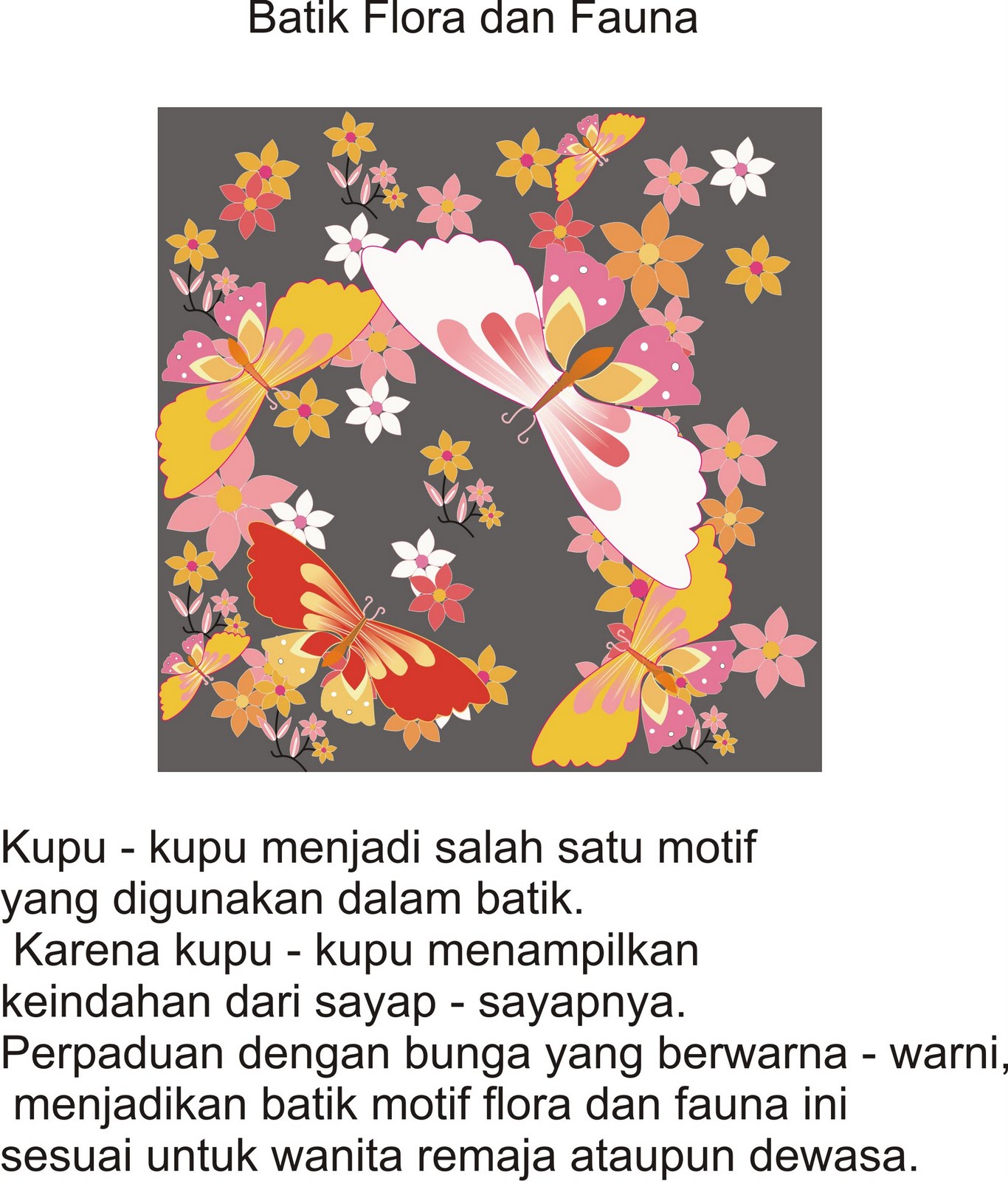 Flora Dan Fauna Batik