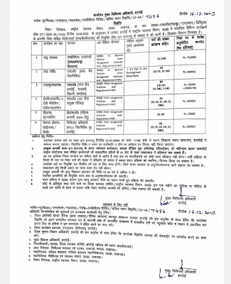 NHM UP Jobs Notification 2023 for 14 Posts