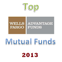 Best Wells Fargo Mutual Fund 2013