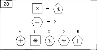 Δωρεάν IqTest (Συσχετίσεων, 126 IQ, 25 ερωτ, 12 λεπτά)