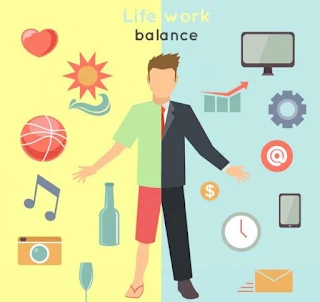 Definisi, Strategi, Tips Menjaga Keseimbangan Kerja Dan Kehidupan (Work- Life Balance)