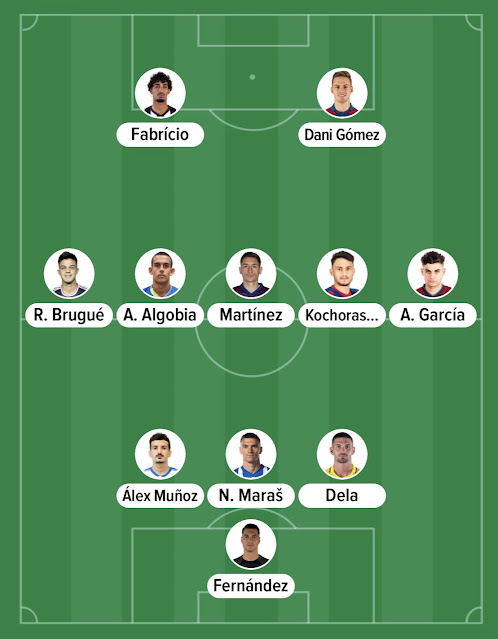 Alineación probable partido Levante UD vs Real Zaragoza