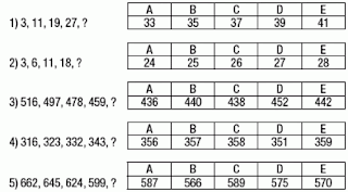 Contoh Soal Psikotes : Tes Logika Aritmatika dan Tips Mengerjakannya