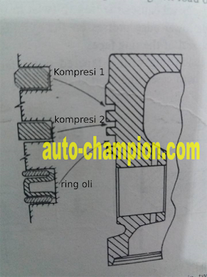 beda ring kompresi motor 4 tak