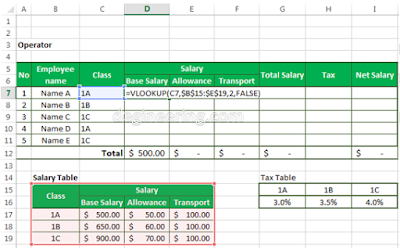 hlookup & vlookup
