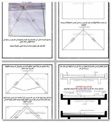 ملف شرح اعمال وتنفيذ خرسانة الميول