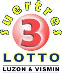 Suertres 3D Lotto Draw Schedule
