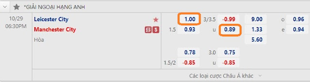 Tỷ lệ kèo bóng đá Leicester vs Man City, 18h30 ngày 29/10 Keo-leicester-mc