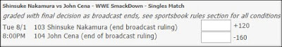 Shinsuke Nakamura .vs. John Cena Betting Odds For The August 1st 2017 Episode Of Smackdown
