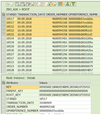 SAP ABAP Development, SAP ABAP Guides, SAP ABAP Tutorial and Material, SAP ABAP Learning