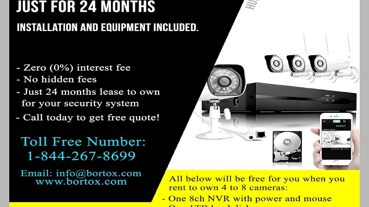 Rent To Own Cameras