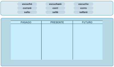 http://primerodecarlos.com/SEGUNDO_PRIMARIA/Anaya/datos/01_lengua/03_Recursos/03_t/actividades/gramatica/grama10.swf