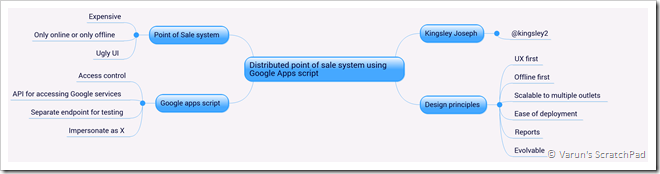 Distributed point of sale system using Google Apps script