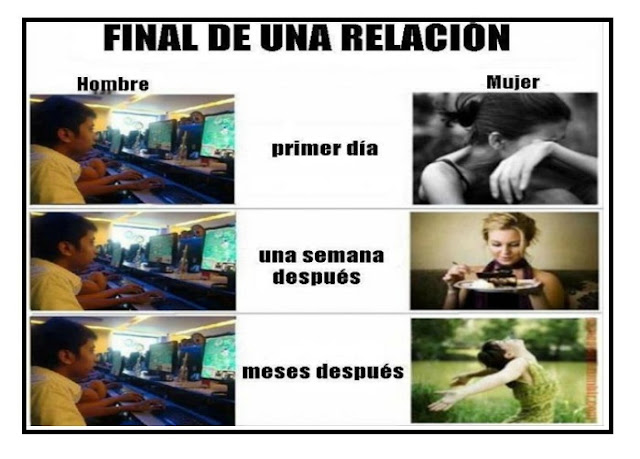 IMAGENES GRACIOSAS CUANDO SE TERMINAN LAS RELACIONES PARA COMPARTIR