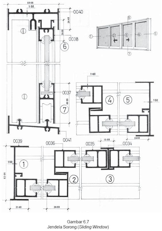 Menggambar Konstruksi Kusen  dan Daun Pintu Jendela  