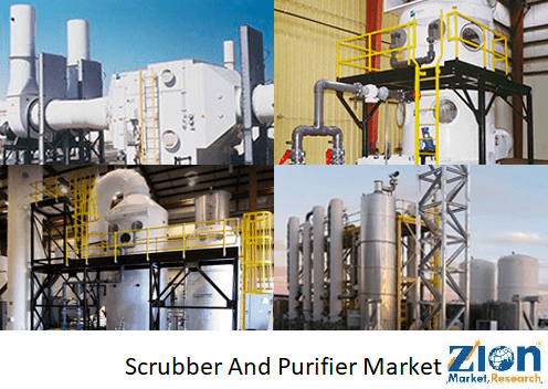 Scrubber and Purifier Market Size