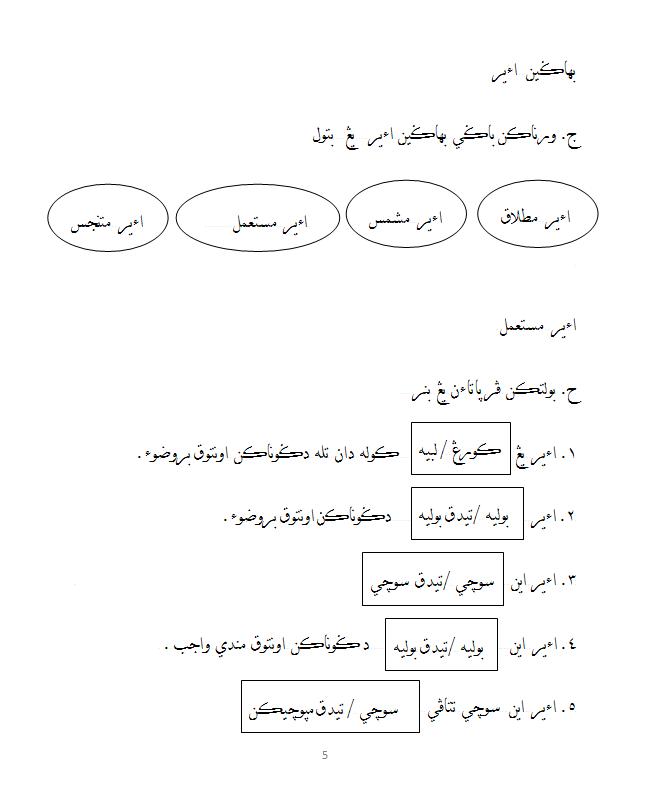 Qirmumtaz: Soalan Ibadat Tahun 1