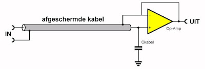 Lab_Tips_Op_Amps_07 (© 2017 Jos Verstraten)