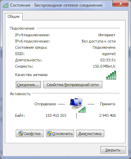 Свойства сетевого подключения