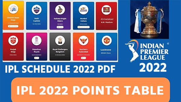 IPL 2022 Full Detail Update